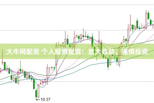 大牛网配资 个人股票配资：放大收益，谨慎投资