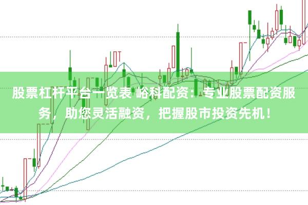 股票杠杆平台一览表 峪科配资：专业股票配资服务，助您灵活融资，把握股市投资先机！