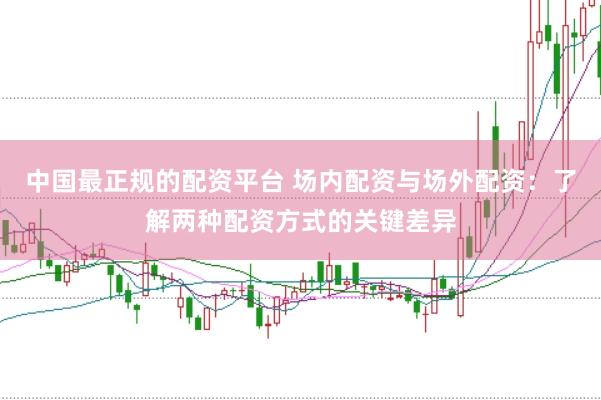 中国最正规的配资平台 场内配资与场外配资：了解两种配资方式的关键差异
