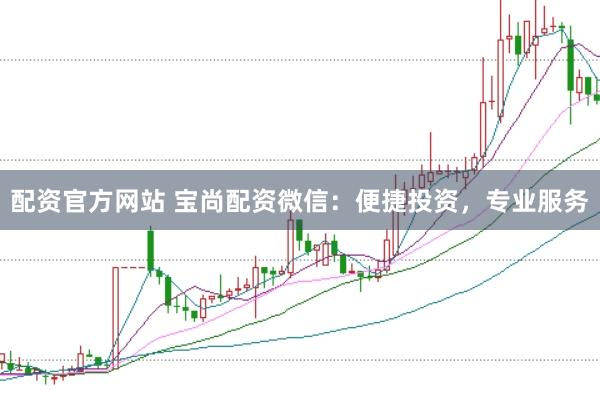 配资官方网站 宝尚配资微信：便捷投资，专业服务