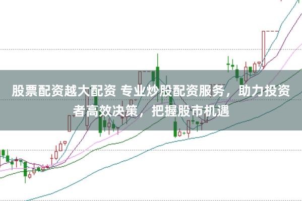 股票配资越大配资 专业炒股配资服务，助力投资者高效决策，把握股市机遇
