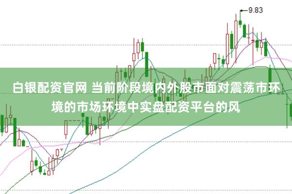 白银配资官网 当前阶段境内外股市面对震荡市环境的市场环境中实盘配资平台的风