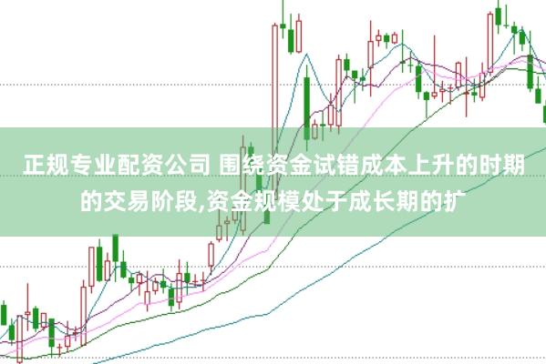 正规专业配资公司 围绕资金试错成本上升的时期的交易阶段,资金规模处于成长期的扩