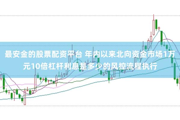 最安金的股票配资平台 年内以来北向资金市场1万元10倍杠杆利息是多少的风控流程执行