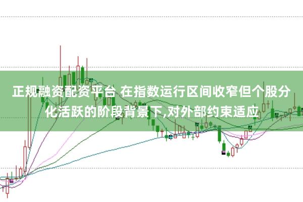 正规融资配资平台 在指数运行区间收窄但个股分化活跃的阶段背景下,对外部约束适应
