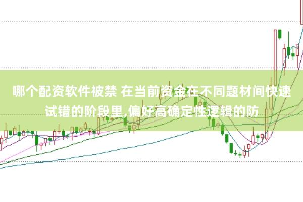 哪个配资软件被禁 在当前资金在不同题材间快速试错的阶段里,偏好高确定性逻辑的防