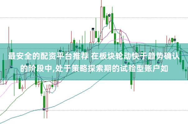 最安全的配资平台推荐 在板块轮动快于趋势确认的阶段中,处于策略探索期的试验型账户如