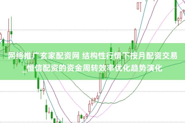 网络推广玄家配资网 结构性行情下按月配资交易_恒信配资的资金周转效率优化趋势演化