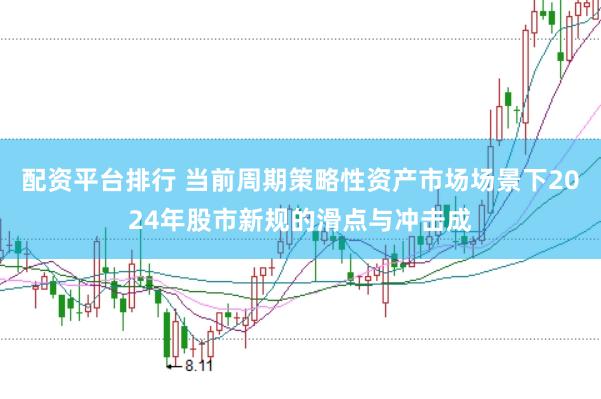 配资平台排行 当前周期策略性资产市场场景下2024年股市新规的滑点与冲击成