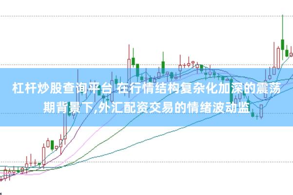 杠杆炒股查询平台 在行情结构复杂化加深的震荡期背景下,外汇配资交易的情绪波动监