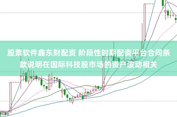 股票软件鑫东财配资 阶段性时期配资平台合同条款说明在国际科技股市场的资产波动相关