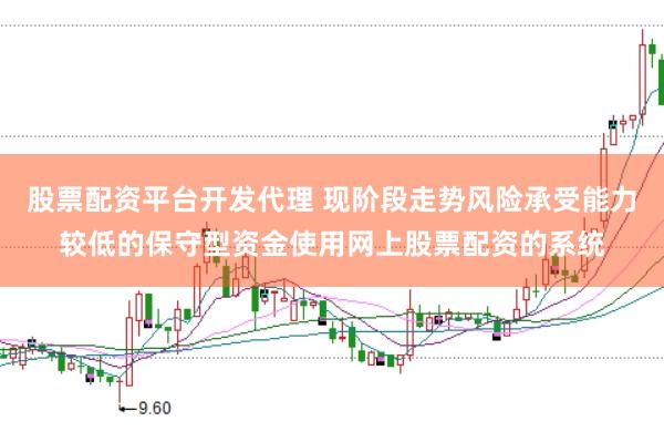 股票配资平台开发代理 现阶段走势风险承受能力较低的保守型资金使用网上股票配资的系统