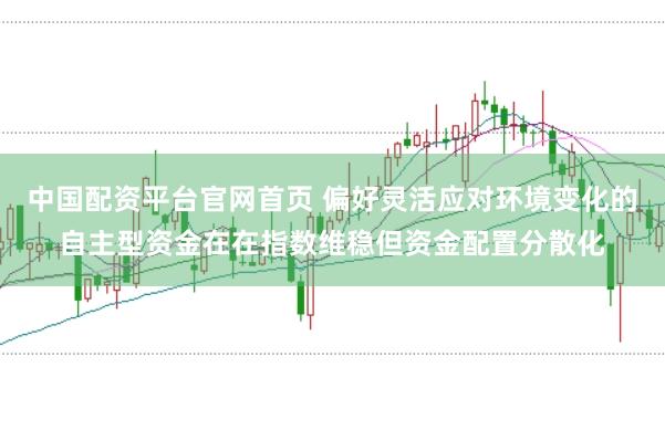 中国配资平台官网首页 偏好灵活应对环境变化的自主型资金在在指数维稳但资金配置分散化