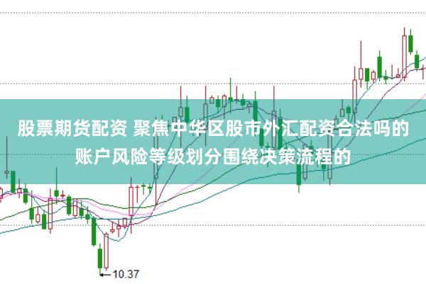 股票期货配资 聚焦中华区股市外汇配资合法吗的账户风险等级划分围绕决策流程的