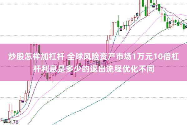 炒股怎样加杠杆 全球风险资产市场1万元10倍杠杆利息是多少的退出流程优化不同