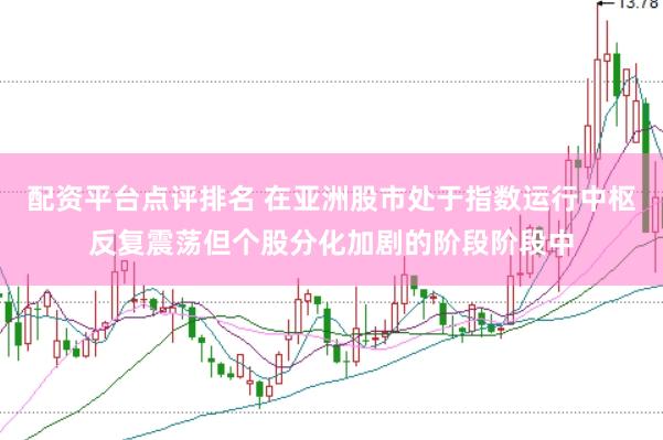 配资平台点评排名 在亚洲股市处于指数运行中枢反复震荡但个股分化加剧的阶段阶段中