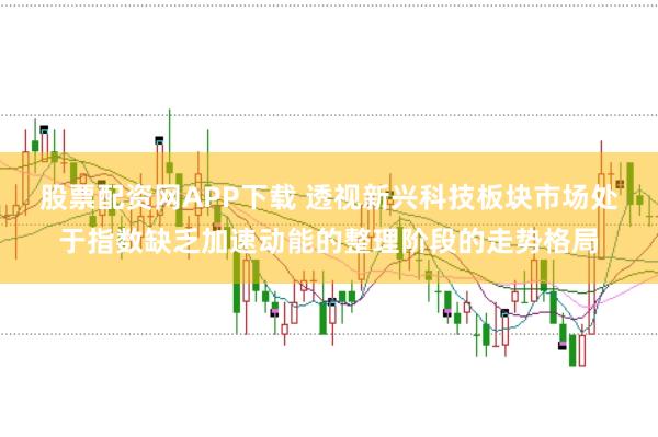 股票配资网APP下载 透视新兴科技板块市场处于指数缺乏加速动能的整理阶段的走势格局