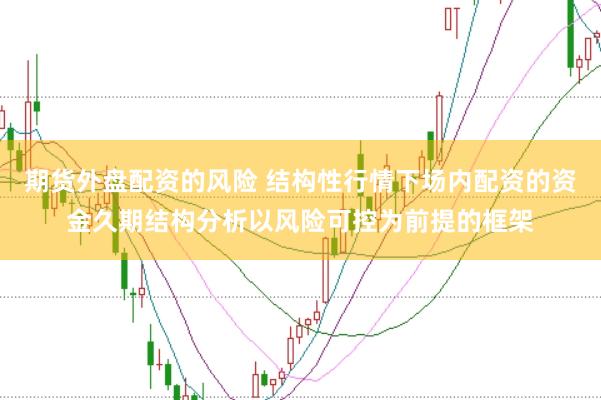 期货外盘配资的风险 结构性行情下场内配资的资金久期结构分析以风险可控为前提的框架
