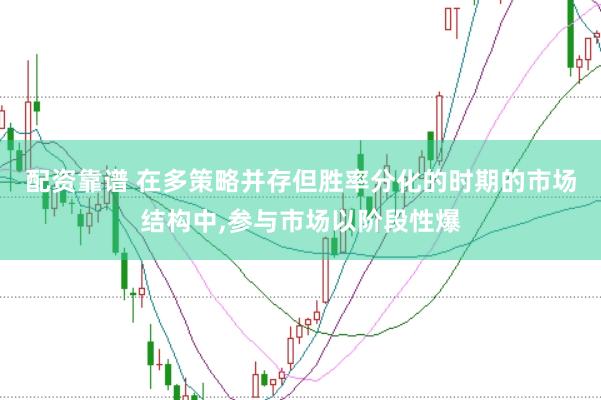 配资靠谱 在多策略并存但胜率分化的时期的市场结构中,参与市场以阶段性爆