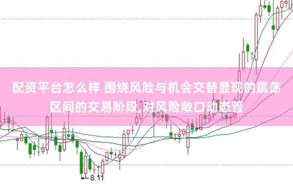 配资平台怎么样 围绕风险与机会交替显现的震荡区间的交易阶段,对风险敞口动态管