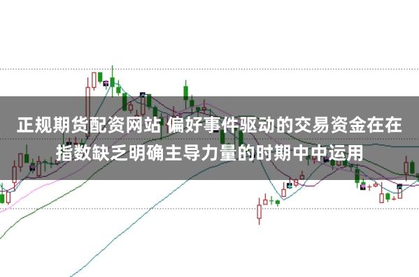 正规期货配资网站 偏好事件驱动的交易资金在在指数缺乏明确主导力量的时期中中运用