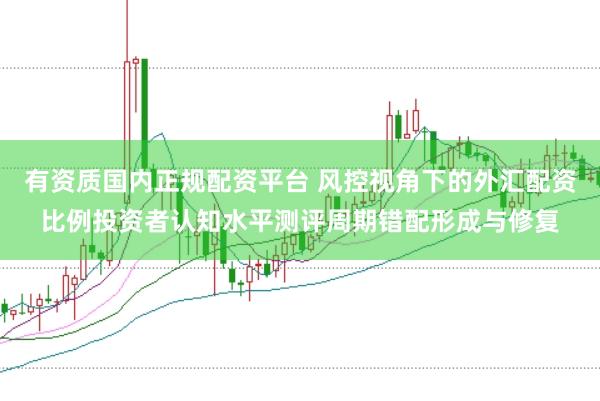 有资质国内正规配资平台 风控视角下的外汇配资比例投资者认知水平测评周期错配形成与修复