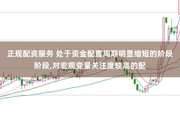 正规配资服务 处于资金配置周期明显缩短的阶段阶段,对宏观变量关注度较高的配