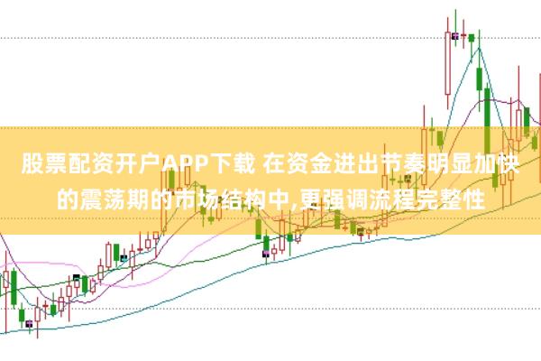 股票配资开户APP下载 在资金进出节奏明显加快的震荡期的市场结构中,更强调流程完整性