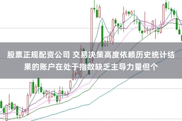股票正规配资公司 交易决策高度依赖历史统计结果的账户在处于指数缺乏主导力量但个