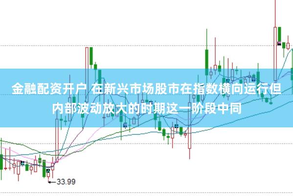 金融配资开户 在新兴市场股市在指数横向运行但内部波动放大的时期这一阶段中同