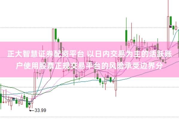 正大智慧证券配资平台 以日内交易为主的活跃账户使用股票正规交易平台的风险承受边界分