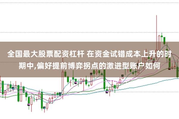 全国最大股票配资杠杆 在资金试错成本上升的时期中,偏好提前博弈拐点的激进型账户如何