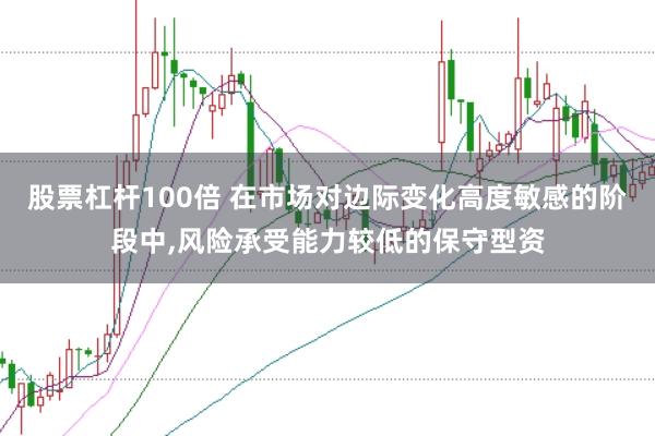 股票杠杆100倍 在市场对边际变化高度敏感的阶段中,风险承受能力较低的保守型资