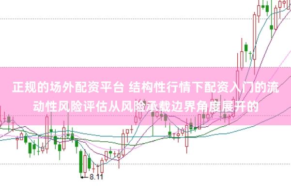 正规的场外配资平台 结构性行情下配资入门的流动性风险评估从风险承载边界角度展开的