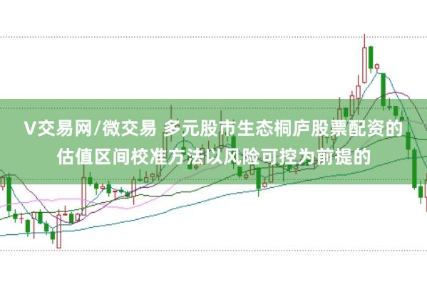 V交易网/微交易 多元股市生态桐庐股票配资的估值区间校准方法以风险可控为前提的