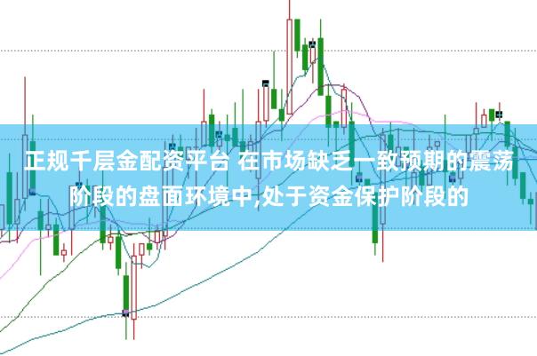 正规千层金配资平台 在市场缺乏一致预期的震荡阶段的盘面环境中,处于资金保护阶段的
