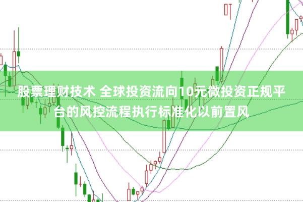 股票理财技术 全球投资流向10元微投资正规平台的风控流程执行标准化以前置风