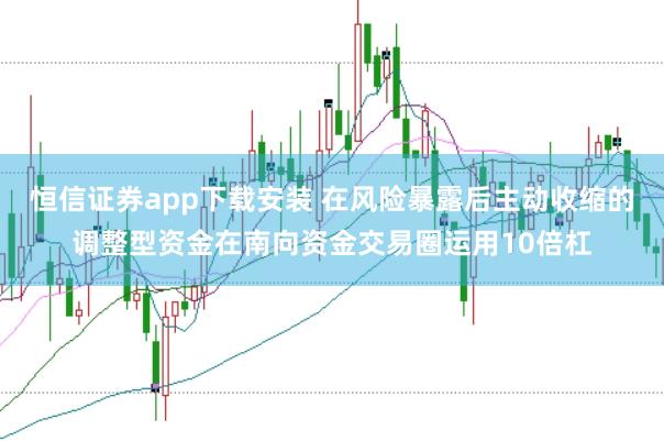 恒信证券app下载安装 在风险暴露后主动收缩的调整型资金在南向资金交易圈运用10倍杠