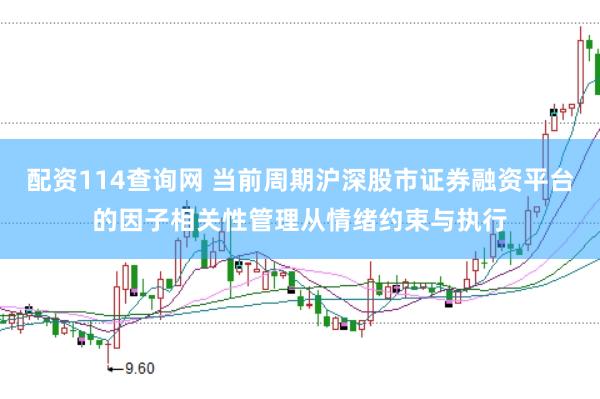 配资114查询网 当前周期沪深股市证券融资平台的因子相关性管理从情绪约束与执行