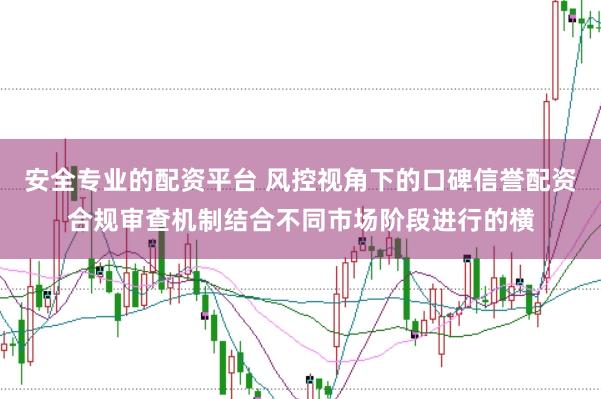 安全专业的配资平台 风控视角下的口碑信誉配资合规审查机制结合不同市场阶段进行的横