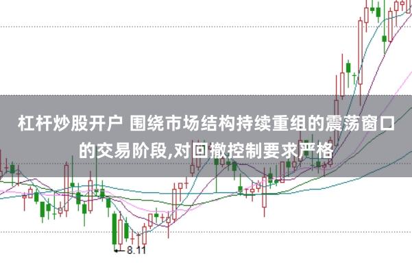 杠杆炒股开户 围绕市场结构持续重组的震荡窗口的交易阶段,对回撤控制要求严格