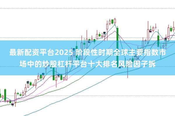 最新配资平台2025 阶段性时期全球主要指数市场中的炒股杠杆平台十大排名风险因子拆