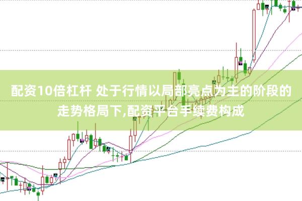 配资10倍杠杆 处于行情以局部亮点为主的阶段的走势格局下,配资平台手续费构成