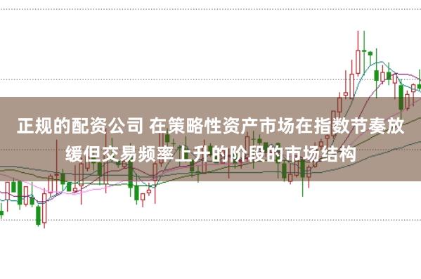 正规的配资公司 在策略性资产市场在指数节奏放缓但交易频率上升的阶段的市场结构