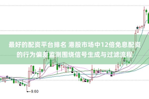 最好的配资平台排名 港股市场中12倍免息配资的行为偏差监测围绕信号生成与过滤流程