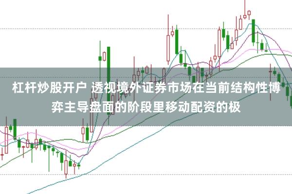 杠杆炒股开户 透视境外证券市场在当前结构性博弈主导盘面的阶段里移动配资的极