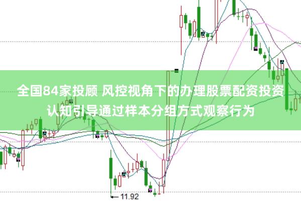 全国84家投顾 风控视角下的办理股票配资投资认知引导通过样本分组方式观察行为