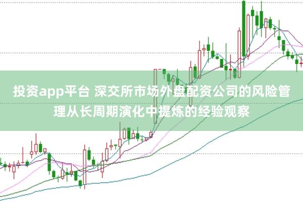 投资app平台 深交所市场外盘配资公司的风险管理从长周期演化中提炼的经验观察
