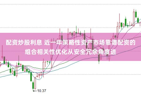 配资炒股利息 近一年策略性资产市场靠谱配资的组合相关性优化从安全冗余角度进