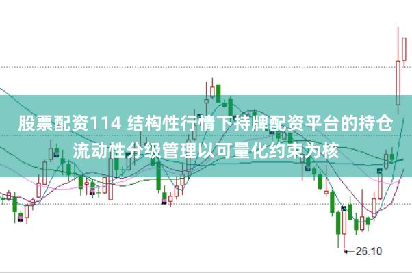 股票配资114 结构性行情下持牌配资平台的持仓流动性分级管理以可量化约束为核